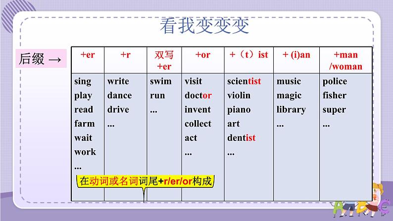 人教版英语八上Unit6SectionA（GF-3c）课件PPT+音视频素材05