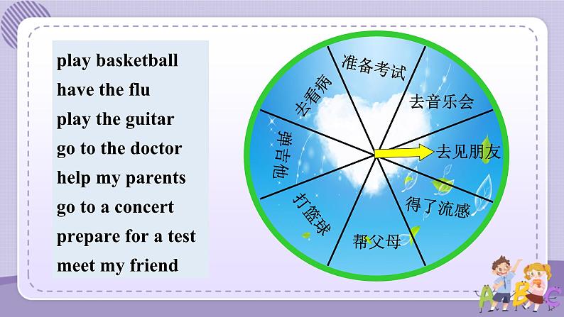 人教版英语八上Unit9 SectionA（1a-1c）课件PPT+音视频素材06