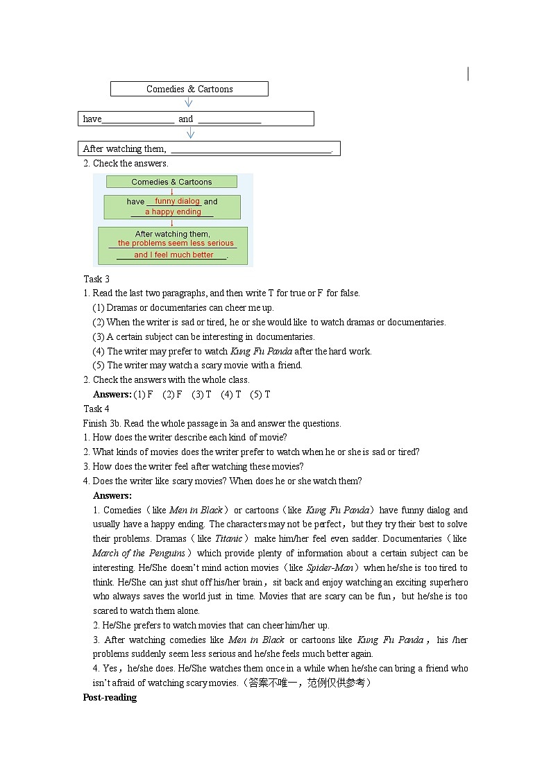 UNIT 9 Section A（3a—4c）第2课时第2页