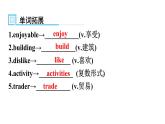 人教版八年级英语上册Unit 1第三课时Section B （1a～Self Check）知识点课件