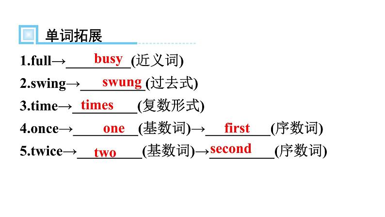 人教版八年级英语上册Unit 2第一课时Section A (1a～2d)知识点课件03