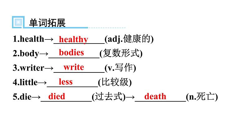 人教版八年级英语上册Unit 2第三课时Section B （1a～Self Check）知识点课件05