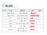 人教版八年级英语上册Unit 4第一课时Section A (1a～2d)知识点课件