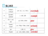 人教版八年级英语上册Unit 4第三课时Section B （1a～Self Check）知识点课件