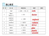 人教版八年级英语上册Unit 6第一课时Section A (1a～2d)知识点课件