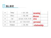 人教版八年级英语上册Unit 6第三课时Section B （1a～Self Check）知识点课件