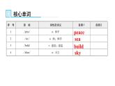 人教版八年级英语上册Unit 7第二课时Section A (Grammar Focus～3c)知识点课件