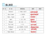 人教版八年级英语上册Unit 7第三课时Section B （1a～Self Check）知识点课件