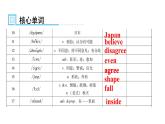人教版八年级英语上册Unit 7第三课时Section B （1a～Self Check）知识点课件