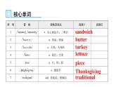 人教版八年级英语上册Unit 8第三课时Section B （1a～Self Check）知识点课件