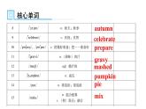 人教版八年级英语上册Unit 8第三课时Section B （1a～Self Check）知识点课件