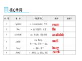 人教版八年级英语上册Unit 9第一课时Section A (1a～2d)知识点课件