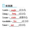 人教版八年级英语上册Unit 9第一课时Section A (1a～2d)知识点课件