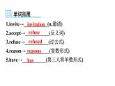 人教版八年级英语上册Unit 9第二课时Section A (Grammar Focus～3c)知识点课件