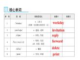人教版八年级英语上册Unit 9第三课时Section B （1a～Self Check）知识点课件