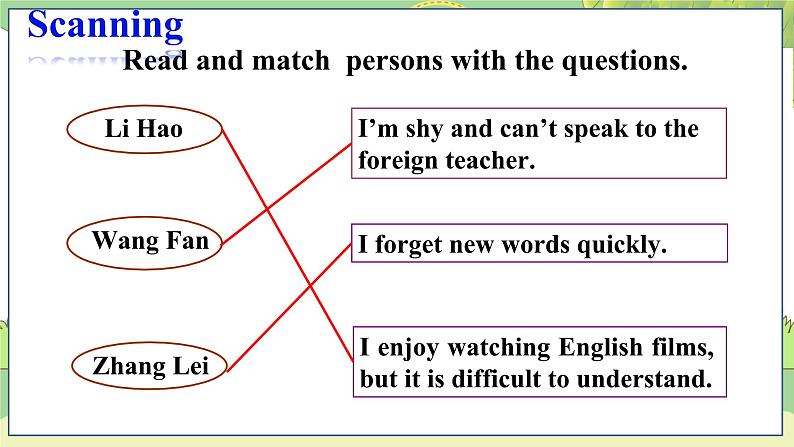 Unit 2 初中外研八上英语_Module 1 How to learn English【教学课件+教案】08