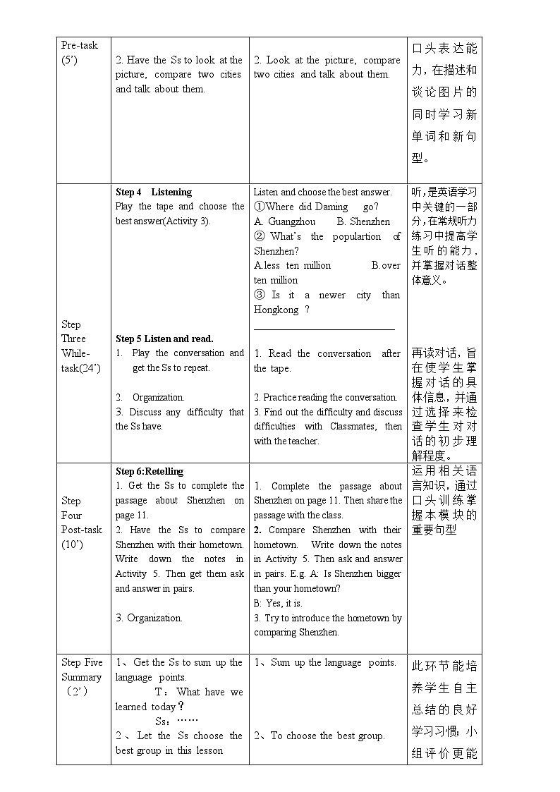 Module 2 Unit 1第2页