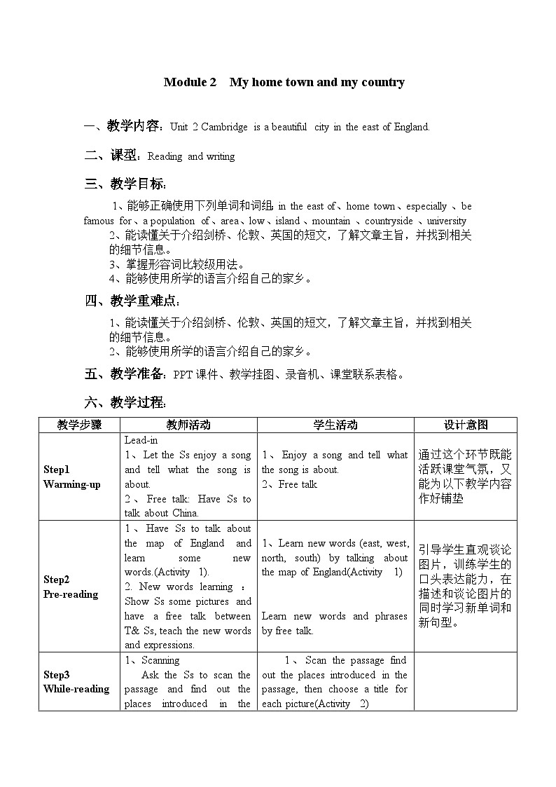 Unit 2 初中外研八上英语_Module 2 My home town and my country【教学课件+教案】01