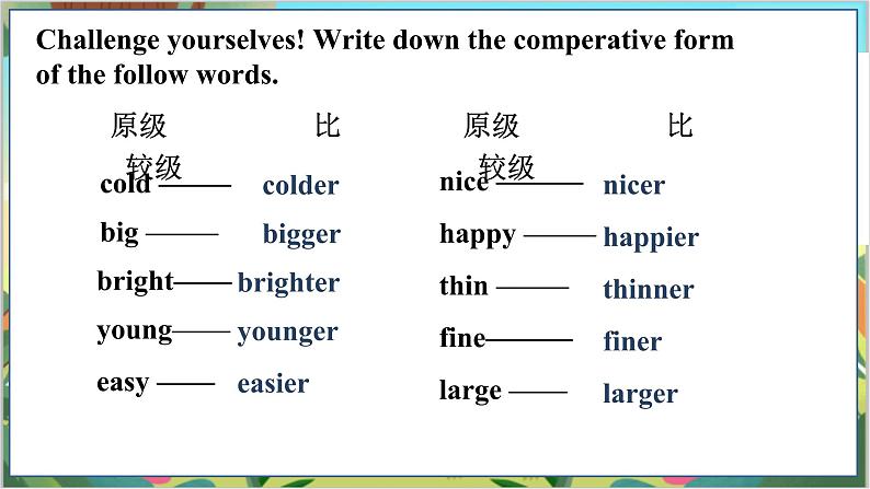 Unit 3 初中外研八上英语_Module 2 My home town and my country【教学课件+教案】05