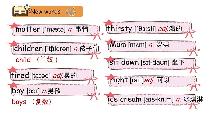 Lesson19-20新概念英语第一册课件04