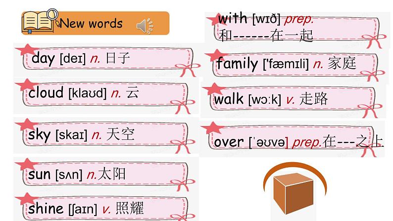 Lesson33-34新概念英语第一册课件03