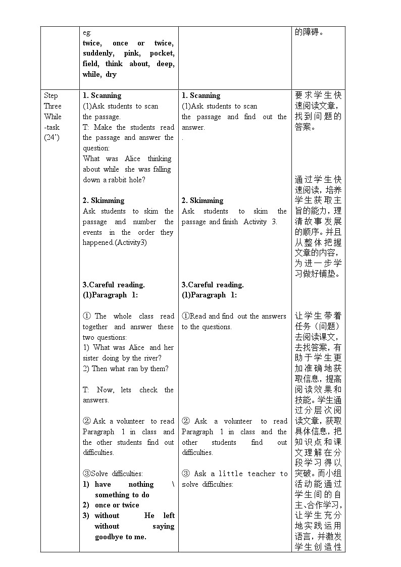 Module 7 Unit 2第2页