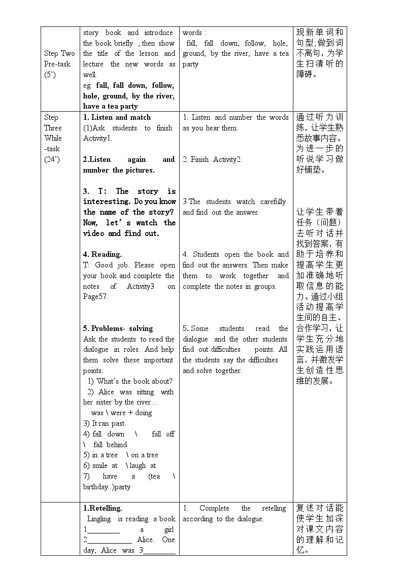 Module 7 Unit 1 初中外研八上英语【教学课件+教案】02
