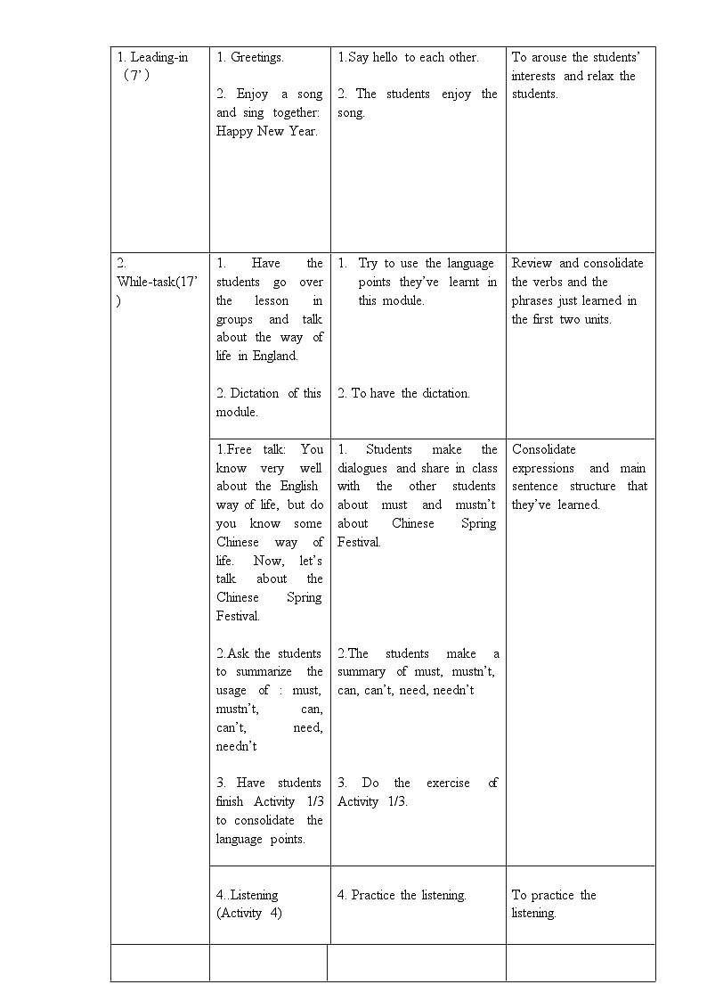 Module 11 Unit 3第2页