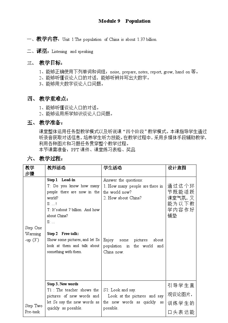 Module 9 Unit 1第1页