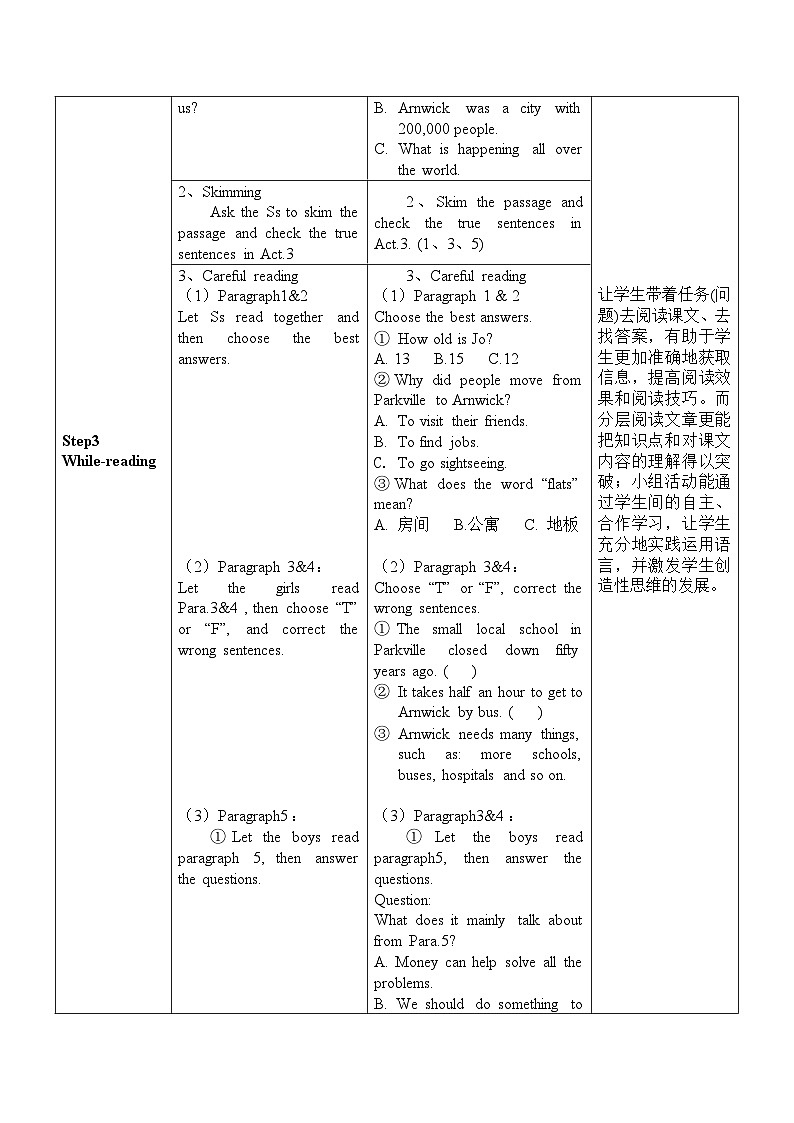 Module 9 Unit 2第2页