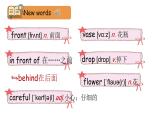 新概念英语第一册课件+练习Lesson39-40