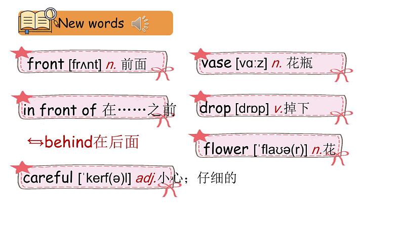 新概念英语第一册课件+练习Lesson39-4003