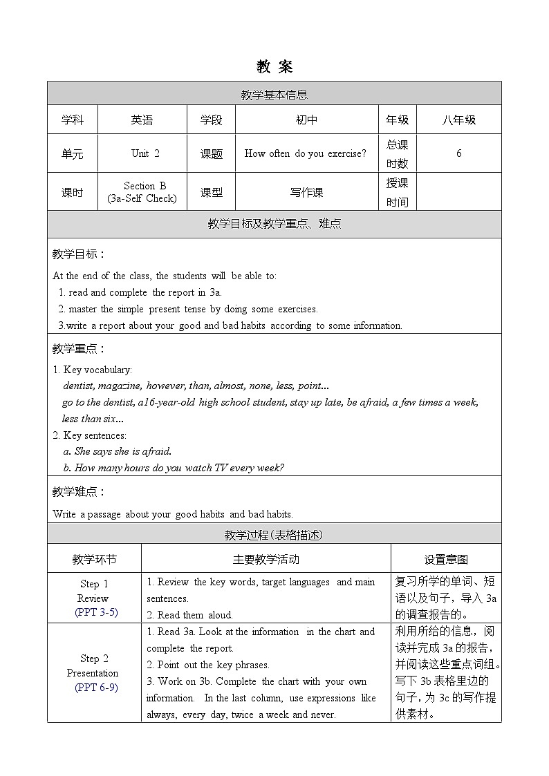 Unit 2 Section B 3a-Self Check 人教英语七上【课件+教案】01