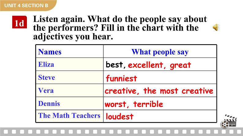 Unit 4 Section B 1a-1e第8页