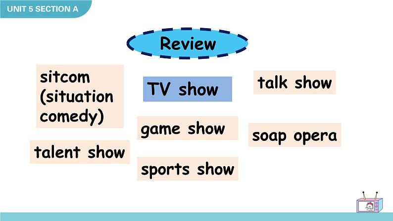 Unit 5 Section A 2a-2d 人教英语八上【课件+教案】03