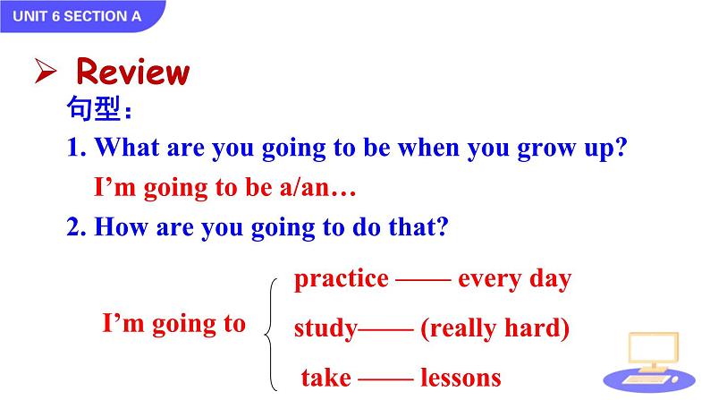 Unit 6 Section A Grammar Focus-3c 人教英语八上【课件+教案】05