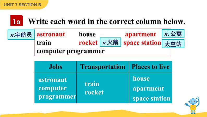 Unit 7 Section B 1a-1e 人教英语八上【课件+教案】07