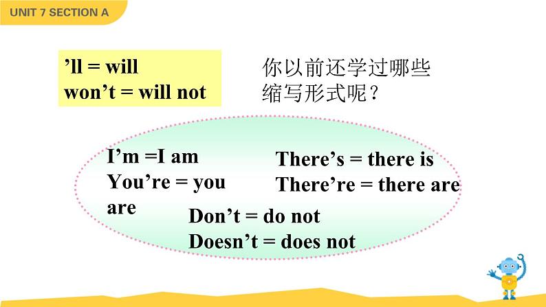 Unit 7 Section A Grammar Focus-3c 人教英语八上【课件+教案】04