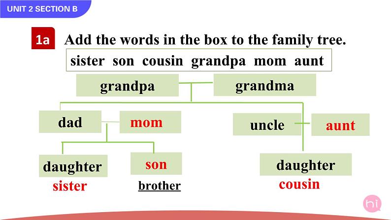 Unit 2 Section B 1a-1d第5页