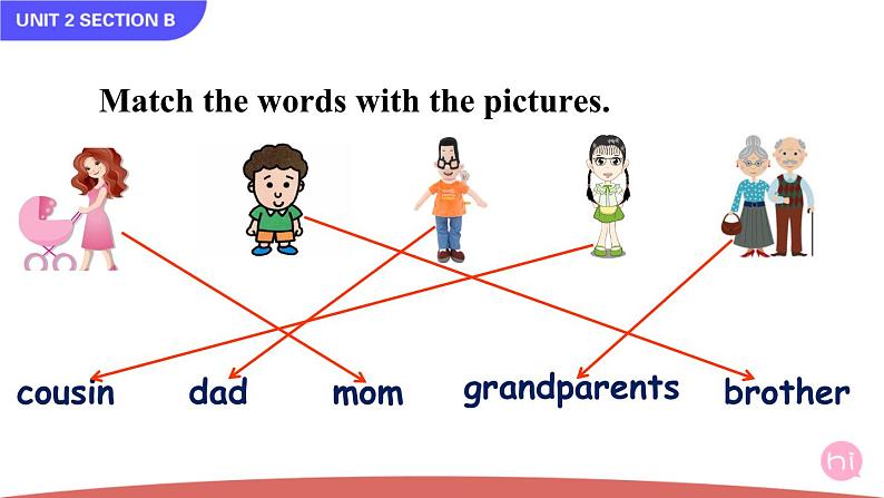 Unit 2 Section B 1a-1d第6页