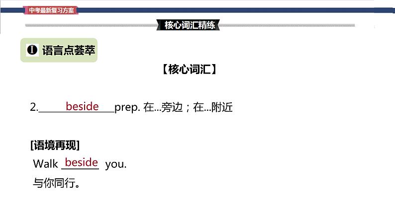 Unit3 Could you please tell me where the restrooms are SectionA词汇精讲-+九年级全册英语（人教版）课件PPT第6页