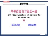 Unit 3 Could you please tell me where the restrooms are Section B词汇精讲- 九年级全册英语（人教版）课件PPT