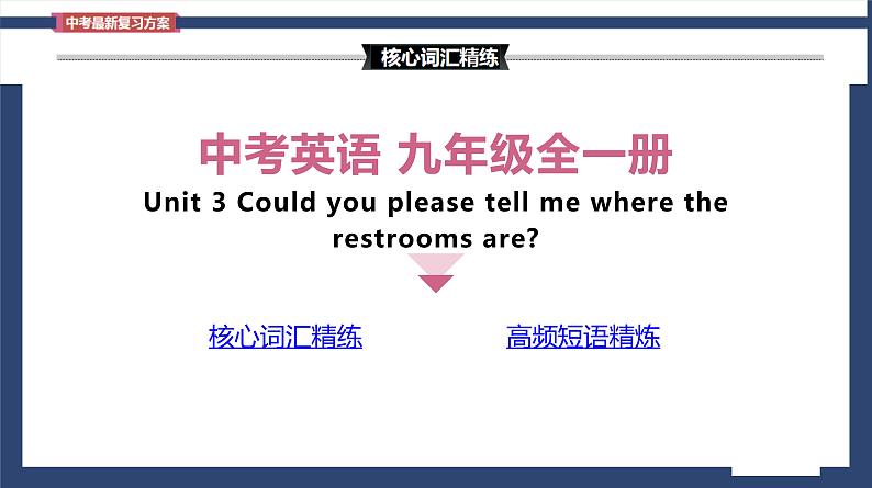 Unit 3 Could you please tell me where the restrooms are Section B词汇精讲- 九年级全册英语（人教版）课件PPT第2页