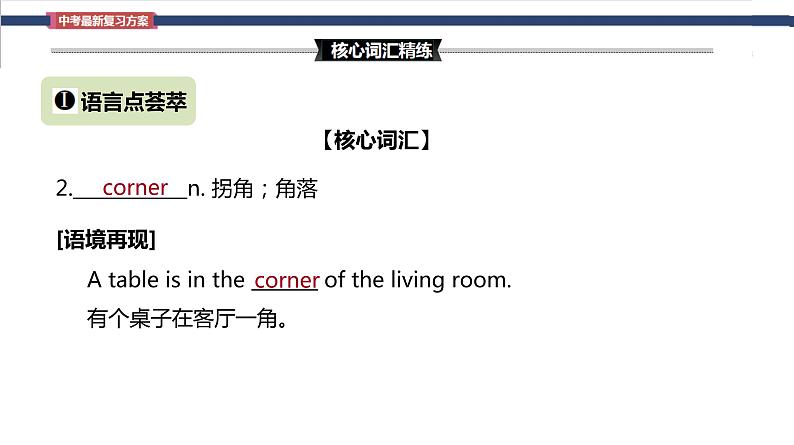 Unit 3 Could you please tell me where the restrooms are Section B词汇精讲- 九年级全册英语（人教版）课件PPT第6页