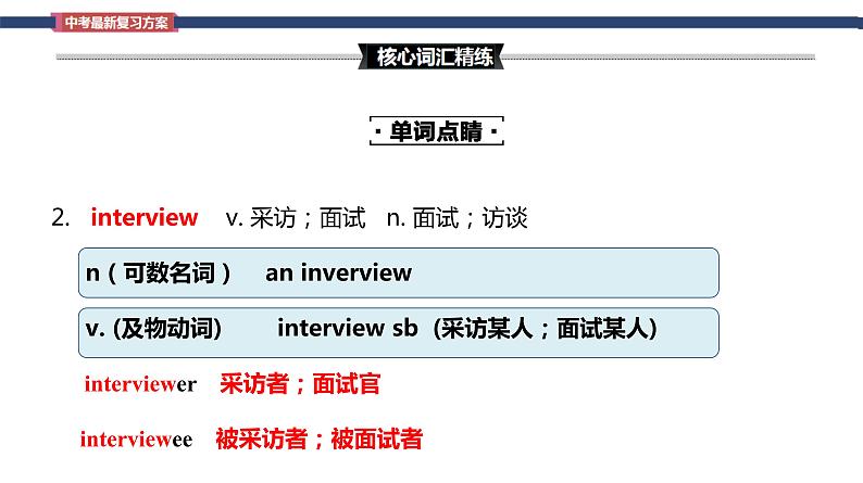 Unit 4 I used to be afraid of the dark Section A词汇精讲 - 九年级全册英语（人教版）课件PPT第7页