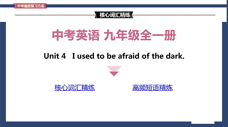 Unit 4 I used to be afraid of the dark Section B词汇精讲 - 九年级全册英语（人教版）课件PPT第2页