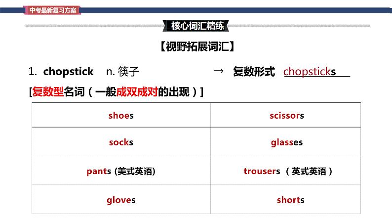 Unit 5 What are the shirts made of  Section A词汇精讲  - 九年级全册英语（人教版）课件PPT05