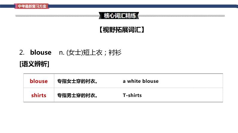 Unit 5 What are the shirts made of  Section A词汇精讲  - 九年级全册英语（人教版）课件PPT08