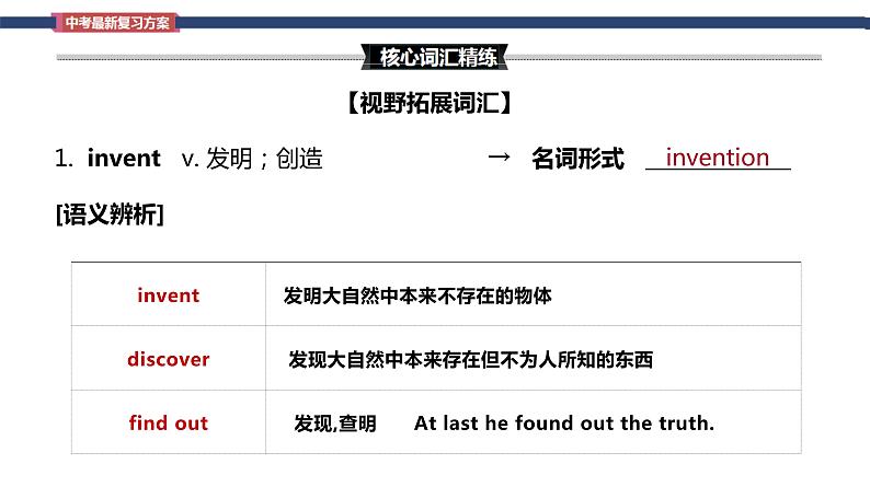 Unit 6 When was it invented  Section A词汇精讲 九年级全册英语（人教版）课件PPT05