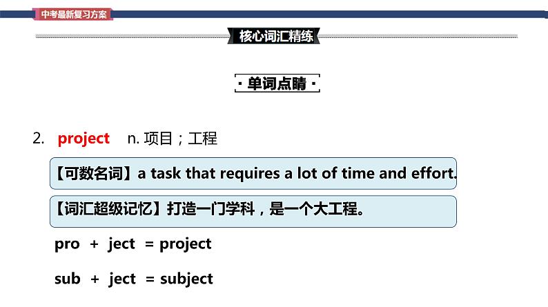 Unit 6 When was it invented  Section A词汇精讲 九年级全册英语（人教版）课件PPT07